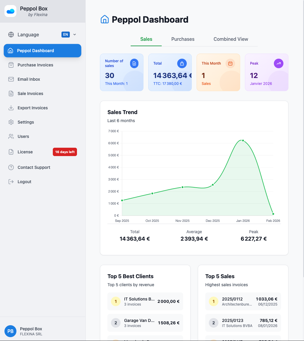 Application mobile Peppol Box